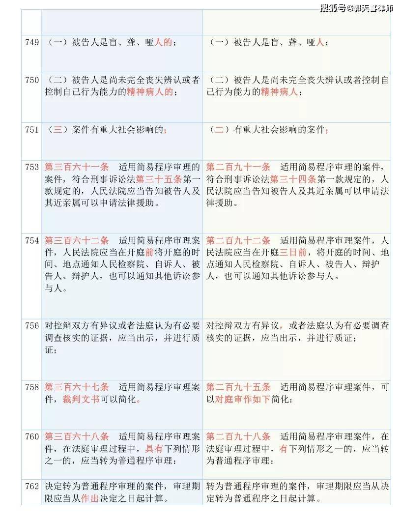 质疑:澳门一码一肖一恃一中312期,请全面2释义、解释与落实